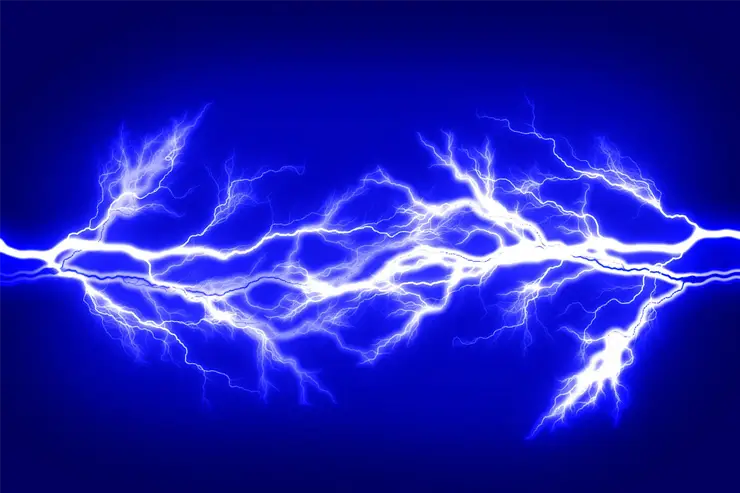 Énergie électricité